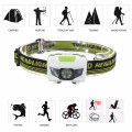 Led Headlamp Flashlight