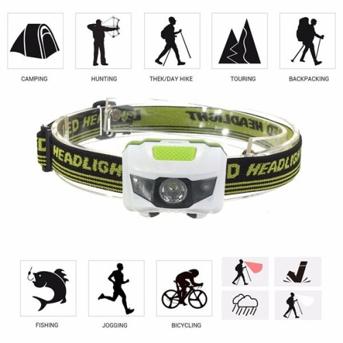 Led Headlamp Flashlight